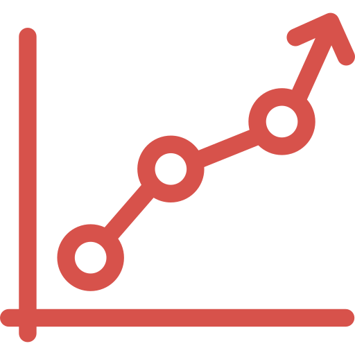 résultats dosage